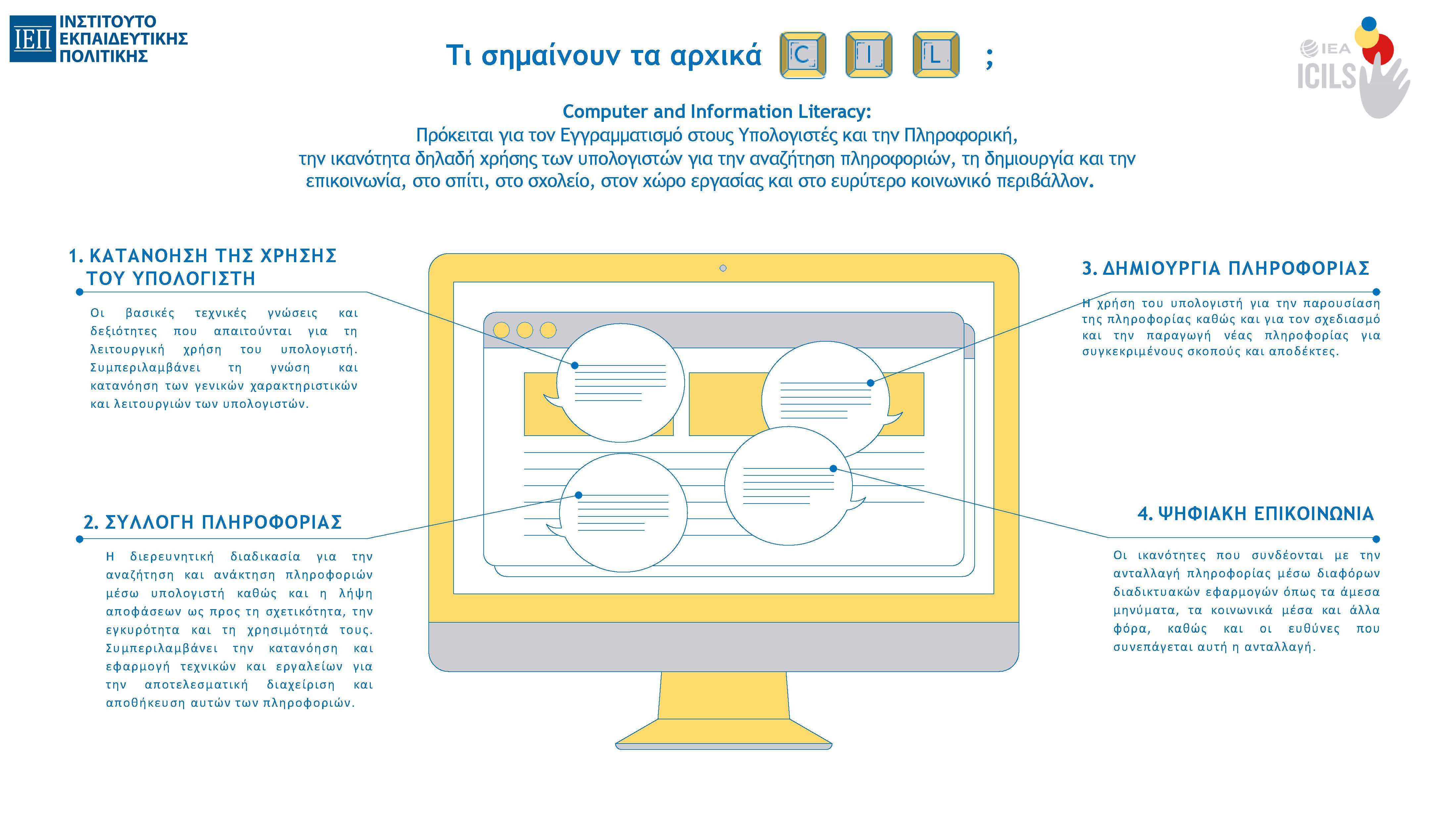 ICILS_2023_Infographics_gr_Page_02.jpg